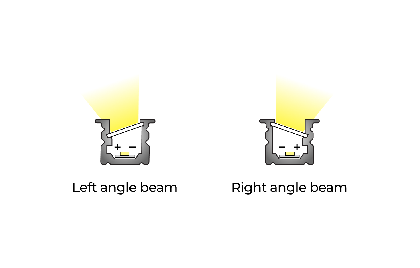 Xaact- Recessed Tilt