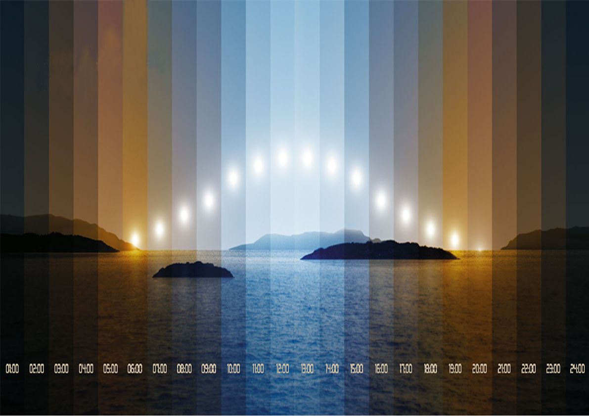 Human-Centric Lighting