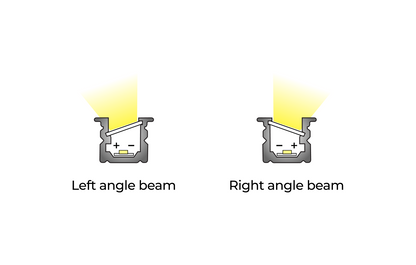 Xaact- Recessed Tilt